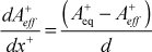 A+ lag equation