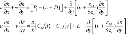 low Re k and e equations