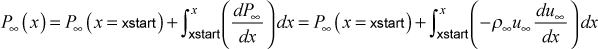 static P integral external flow