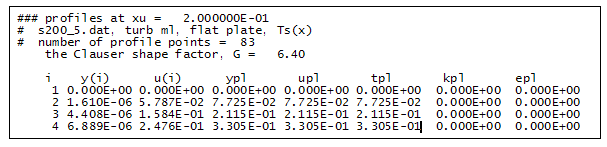 ftn74.txt - k10=10 turb output