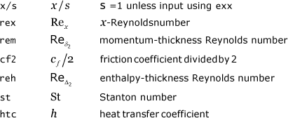 table ftn84.txt nomenclature